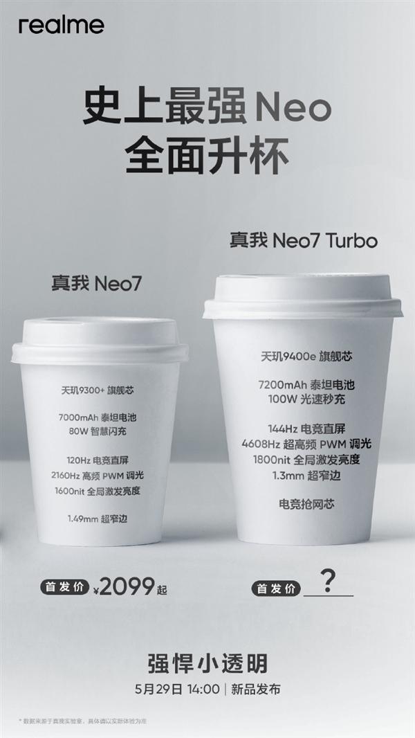 史上最強Neo！真我Neo7 Turbo全面升杯 徐起：外觀設計不惜成本