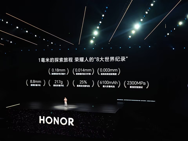 全球最輕薄折疊屏！榮耀Magic V5首銷：狂攬8項世界紀錄 8999元起