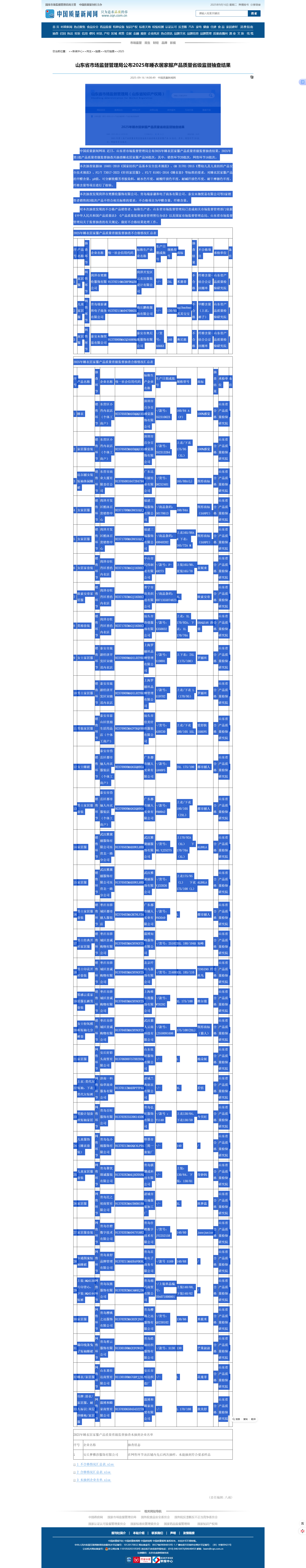 商丘鵬俊服飾有限公司生產(chǎn)的兒童家居服抽檢不合格